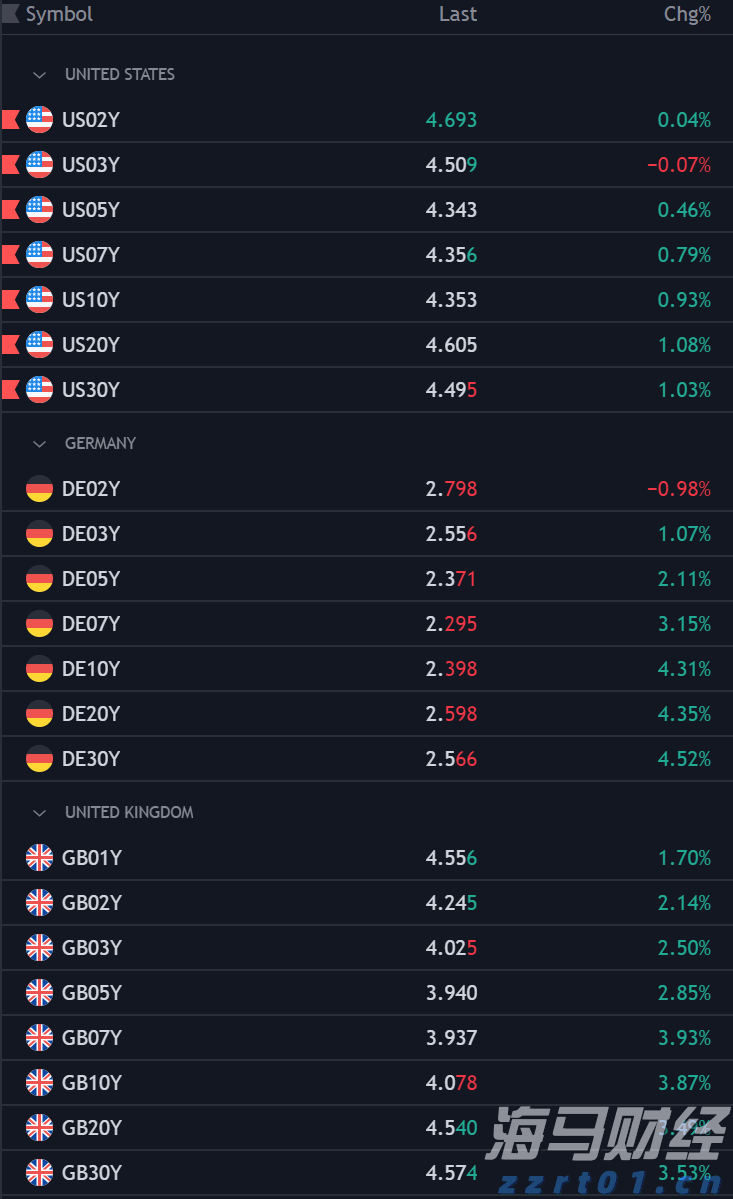 卫生杀虫剂安全吗？广州疾控专家答疑