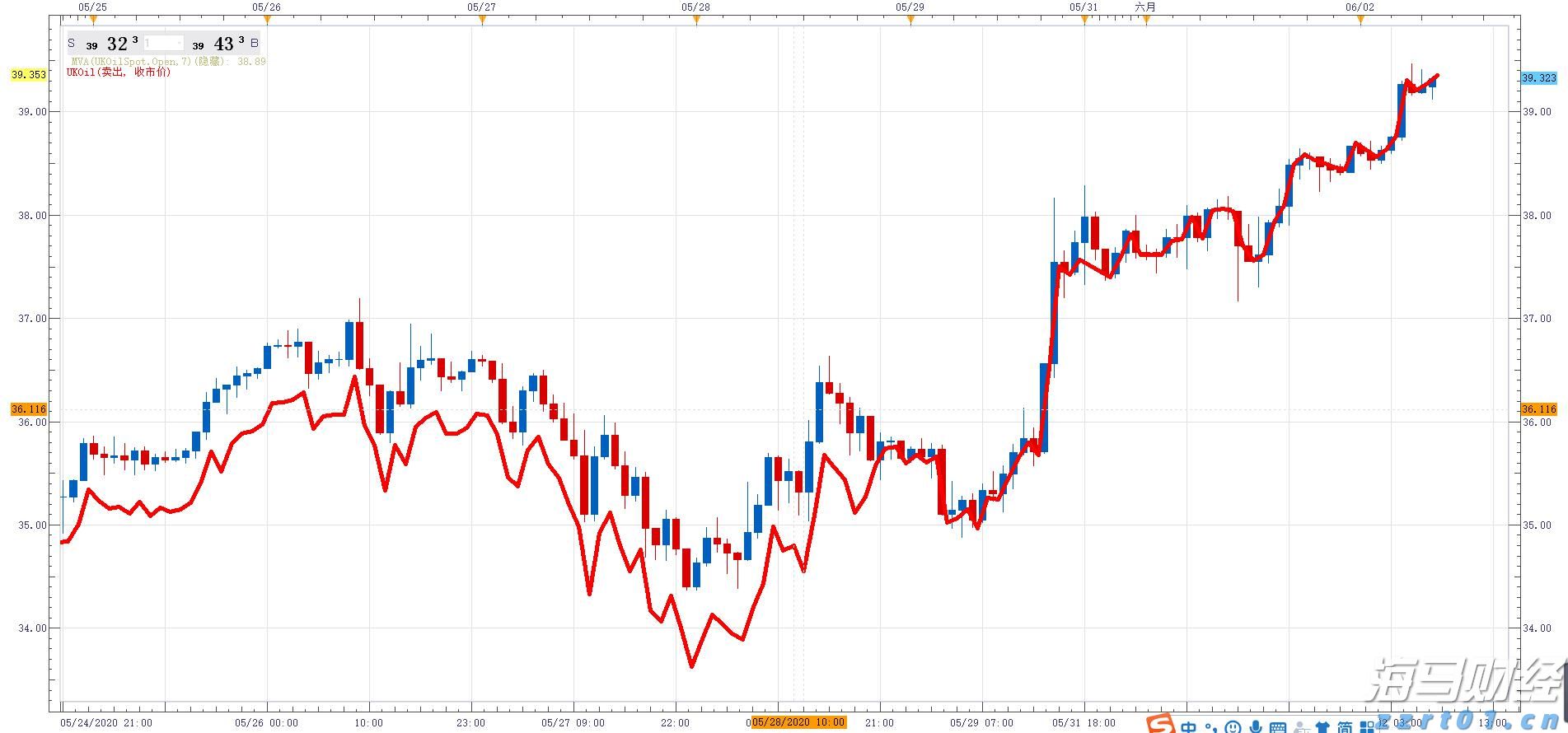 “米娜”已减弱为热带低压！今天梅州有中到大雨局部暴雨