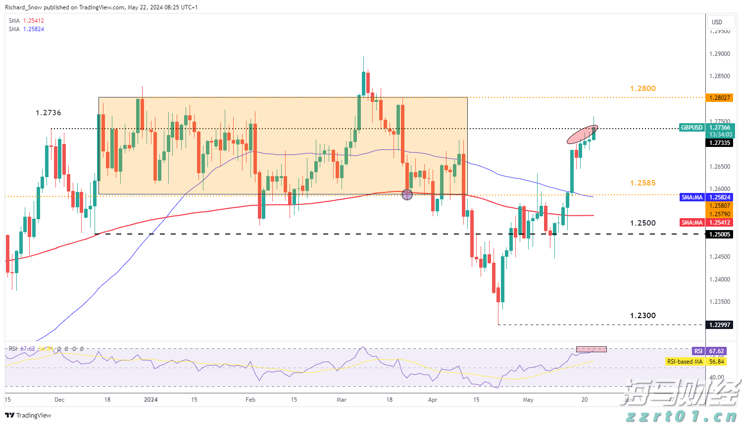 涉多项嫌疑，韩国前总统尹锡悦夫人金建希接受特检组首次调查