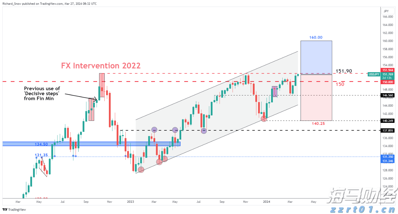 受降雨影响 广深城际部分列车停运