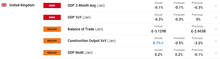 扎克伯格押注AI成果显著！Meta(META.US) Q2业绩出色，Q3指引超出预期