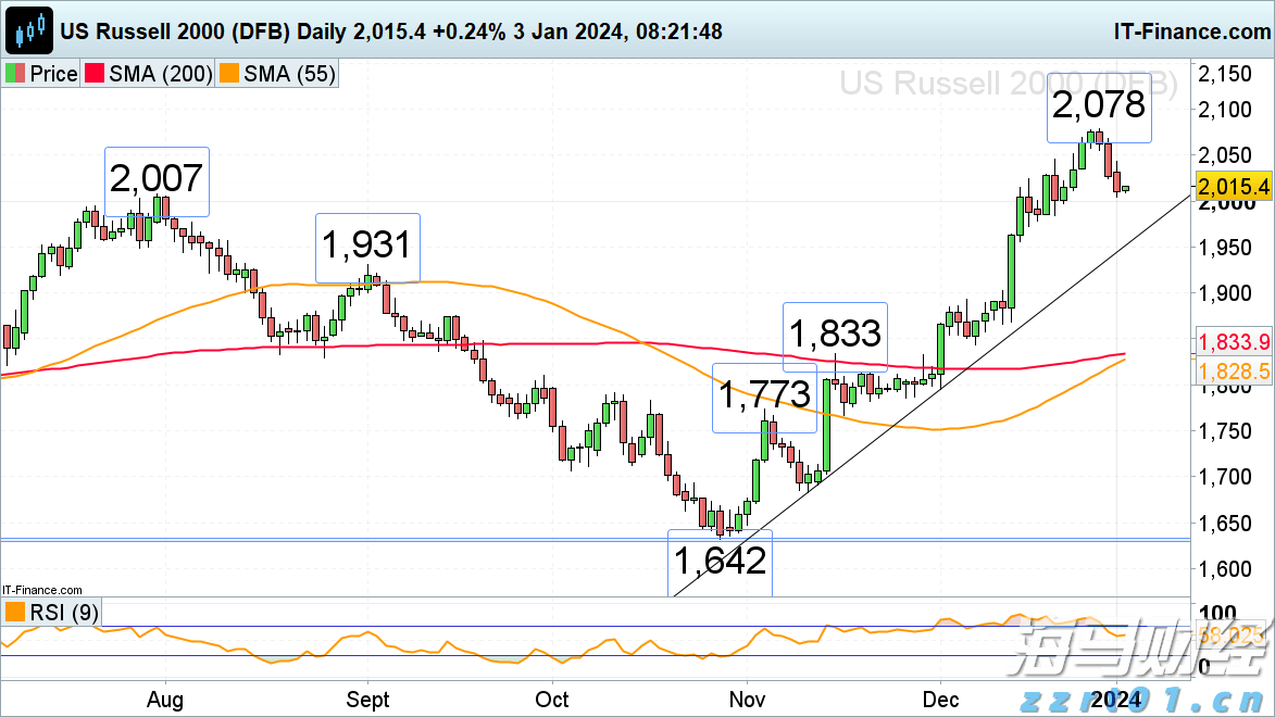 虚构电影投资项目募集亿元资金，徐某某被判刑