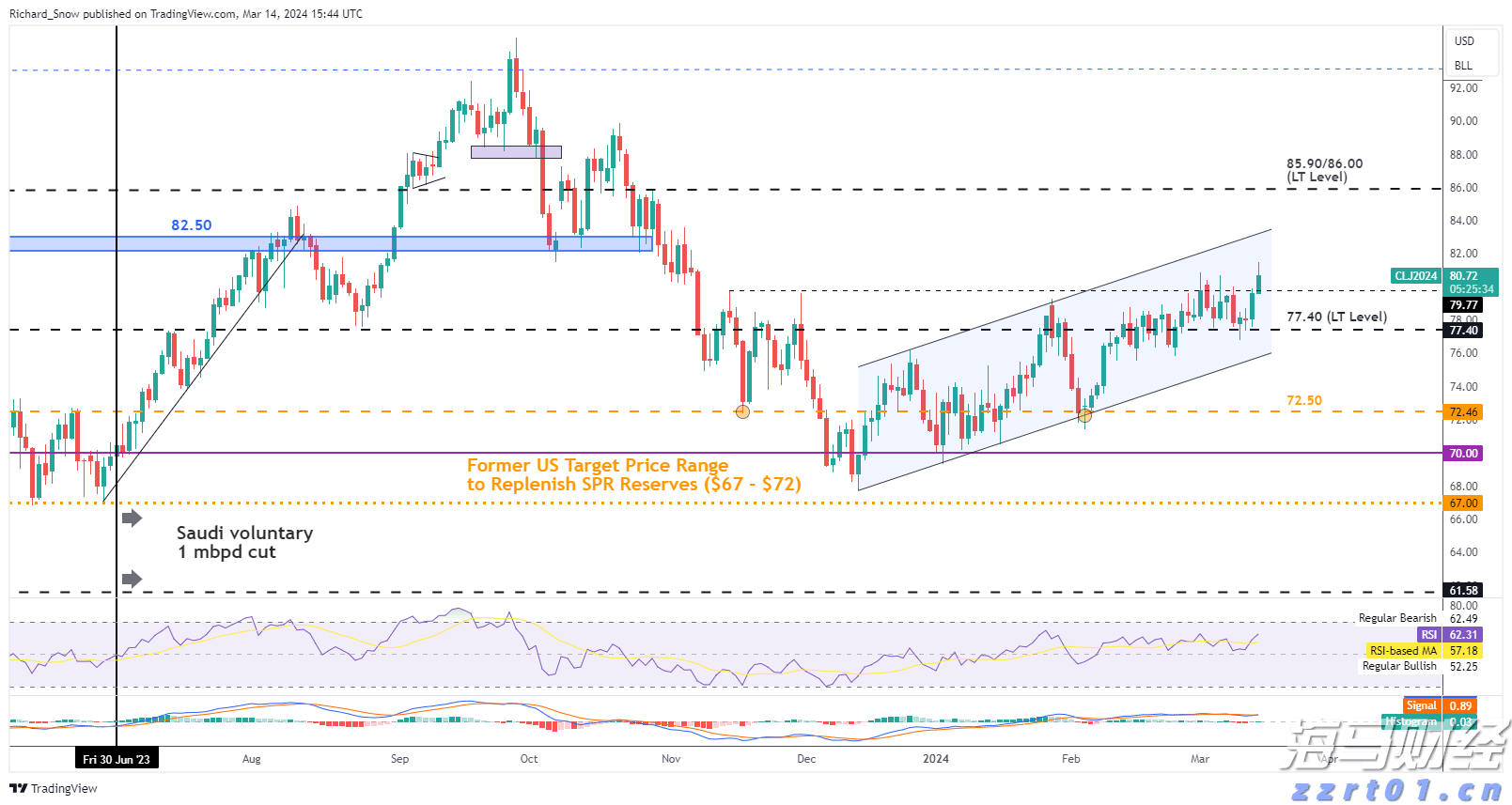 小学生看哥哥们踢十五运会足球赛,一声声加油稚嫩却嘹亮