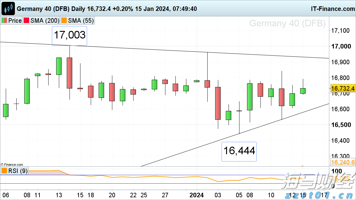 将内部工作PPT外包第三方制作，一地被通报