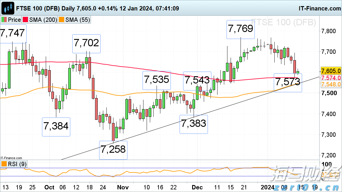 受风浪影响，香洲港往返万山部分航班停航→