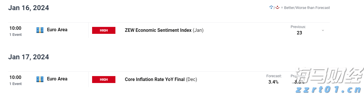 超预期业绩与高景气度推动玉柴国际(CYD.US)股价大幅上涨