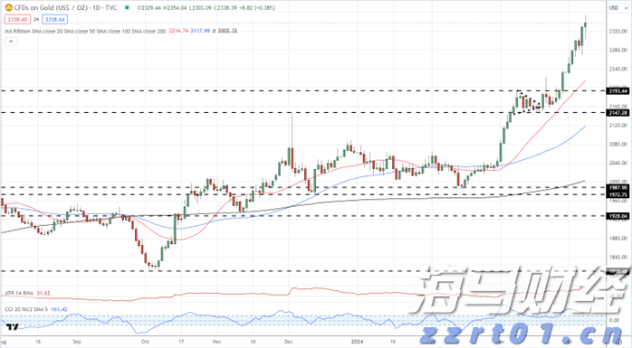 证监会批准必贝特在上交所IPO注册
