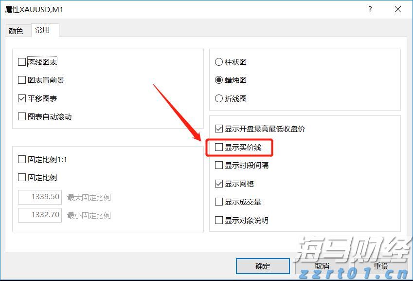 高盛：美股创新高之际对冲基金加速撤离科技股 转向消费必需品股