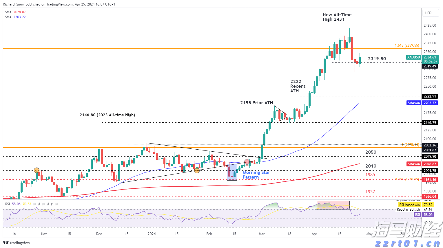 一季度全市公共资源交易金额约16.64亿元