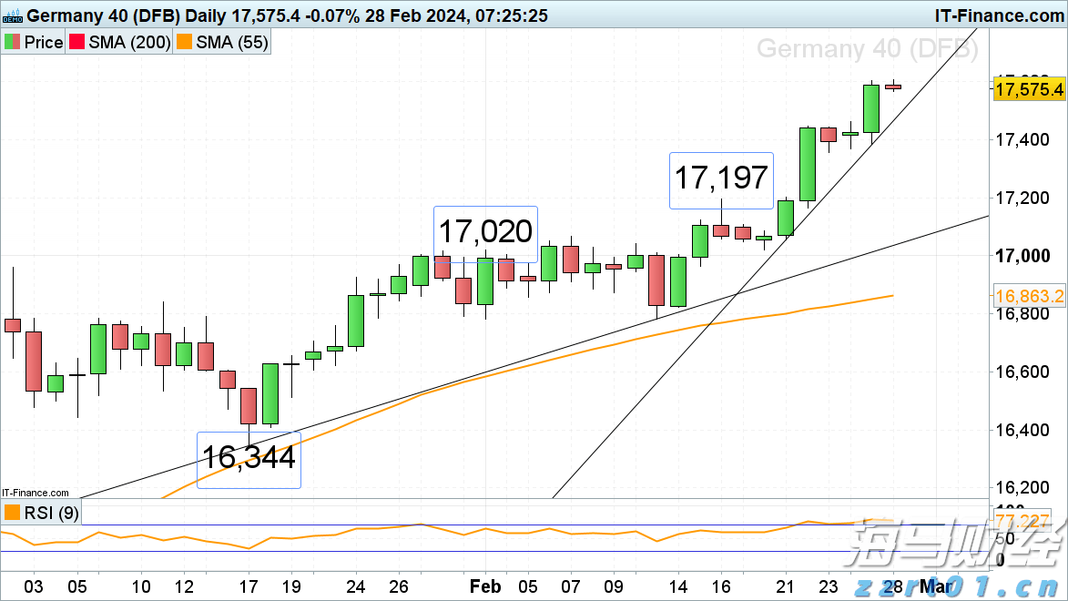 金价或将上涨？老铺黄金(06181)年内再度提价