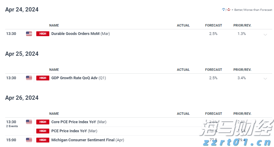 帮助老年妇女提升自我保健能力