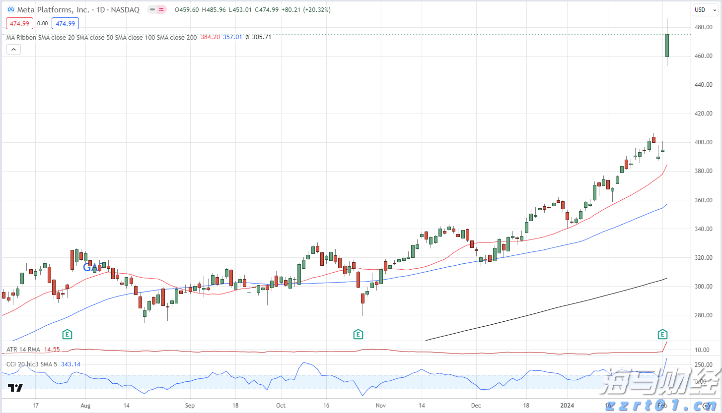 广东水利防汛防台风Ⅳ级应急响应结束