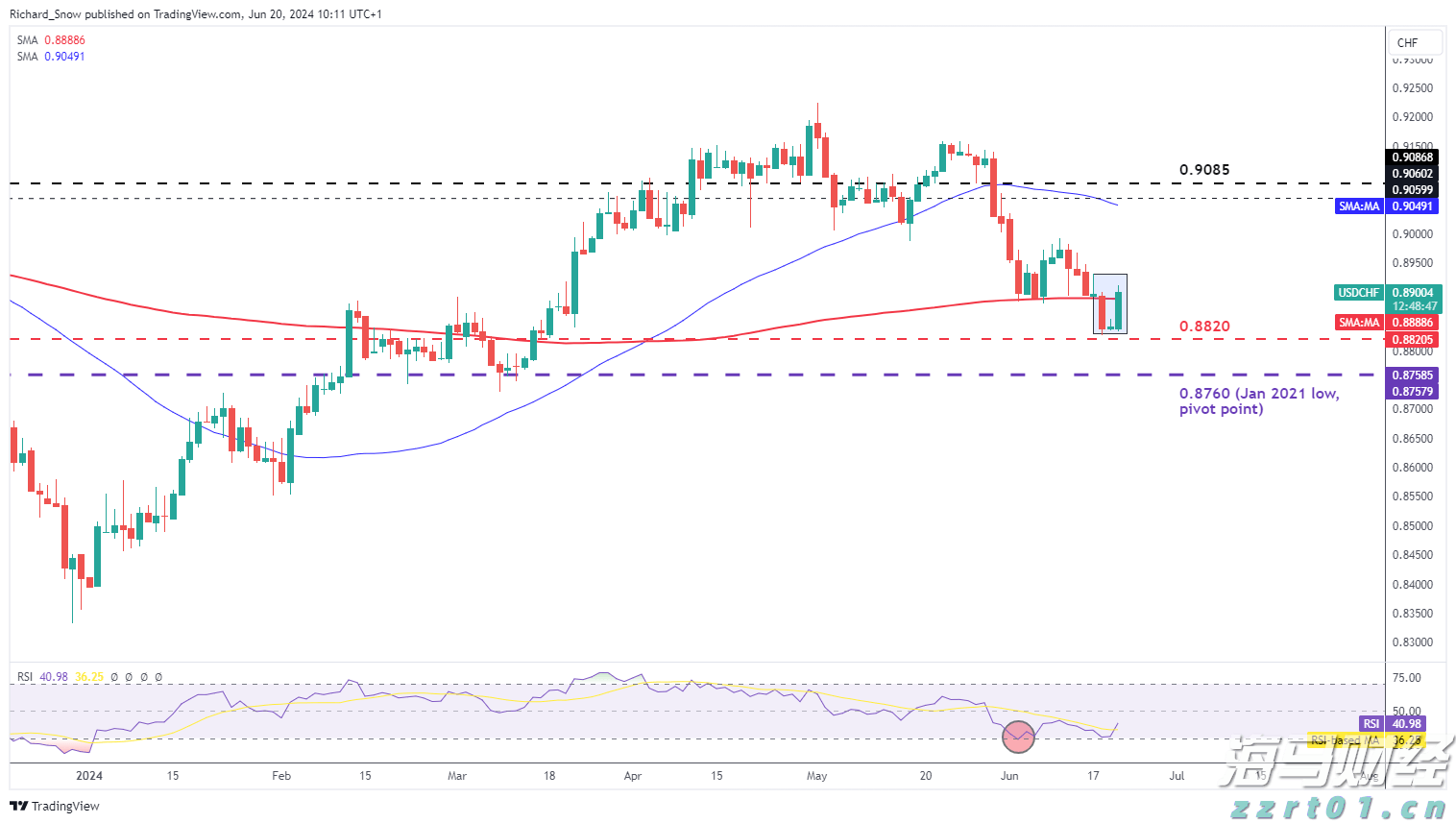 兴业银行芜湖分行:适老服务暖人心 金融为民践初心