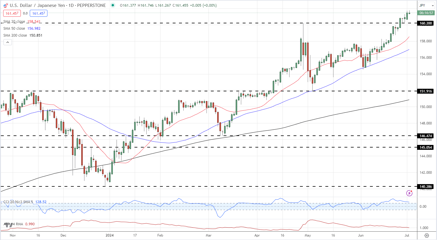 高技术制造业同比增长18.8%,今年前7月中山经济运行平稳
